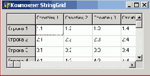 Пример компонента StringGrid