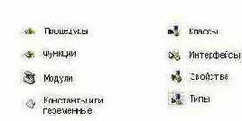 Основные части интегрированной среды разработки